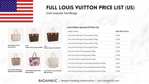 louis vuitton catalogue with prices|Louis Vuitton Bag Price List Reference Guide (2022).